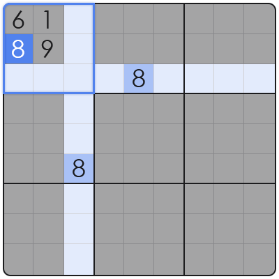 2x2 sudoku